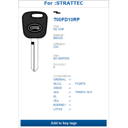 T00FD10RP (STRATTEC) FORD
