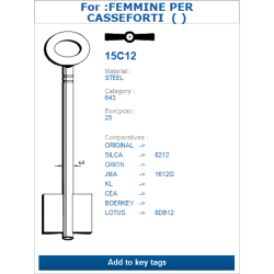 15C12 (CASSEFORTI)
