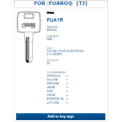 FUA1R (FUARO)