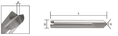 ФРЕЗИ ЗА ЯМКОВИ МАШИНИ